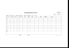 02硝酸鹽測試記錄表