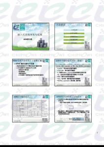 ARM指令集