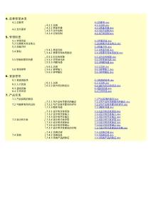 ISO9000质量体系标准要求