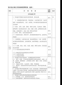 海豐縣鄉鎮文書檔案保管期限表(藍本)