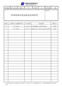 法律法規及其他要求控制程序