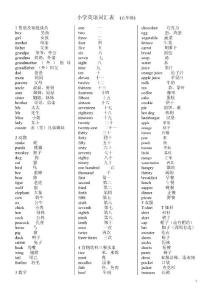 小學英語詞匯分類表