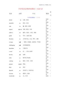 牛津英語必修課本模塊1--5詞匯表