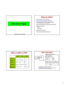 Microsoft PowerPoint - SLIDES_14_JSP