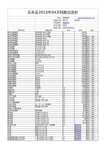 乐东县2015年04月阿酷信息价