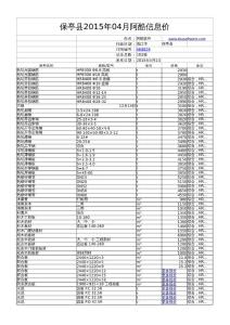 保亭县2015年04月阿酷信息价