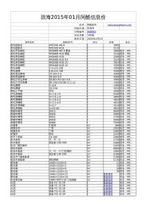 琼海2015年01月阿酷信息价