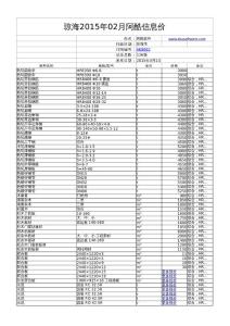 琼海2015年02月阿酷信息价