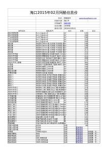 海口2015年02月阿酷信息价