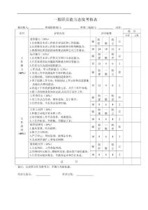 一般職員能力態(tài)度考核表