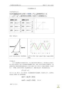 三角函數(shù)和雙曲函數(shù)公式表