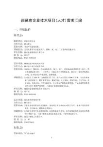 南通市企業技術項目（人才）需求匯編