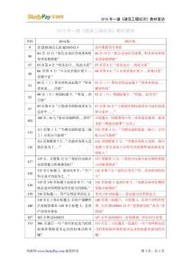 2015年一建《建设工程经济》教材变动对比