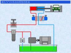 机械工程课程-液压与气压传动系统的组成 PPT课件模板演示文稿