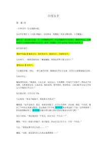 年會情景劇：白雪公主