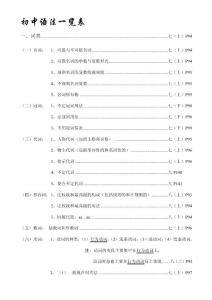 初中语法一览表[整理版]