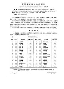 艾叶挥发油成分的研究中国医学科学院药用植物