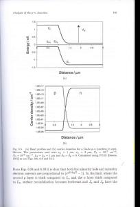 The Physics of Solar Cells, Jenny Nelson, Imperial College Press Chapter 6 B