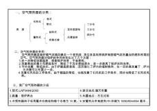 空气预热器介绍