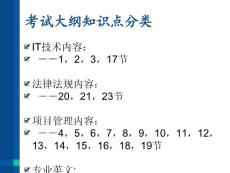 高級項目治理師最后 溫習方法[整理版]