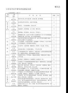 犍為縣人民政府教育督導(dǎo)室