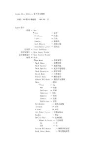 Adobe After Effects 的中英文對照