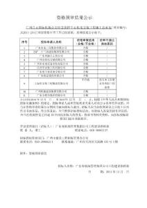 资格预审结果公示