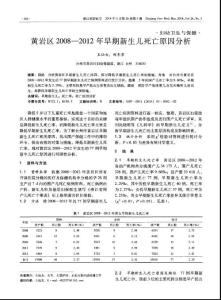 （論文）黃巖區(qū)2008-2012年早期新生兒死亡原因分析