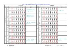 南方医科大学2010－2011学年校历