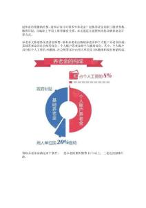 退休前持續(xù)繳納社保