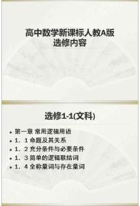 高中數學新課標人教A版選修內容