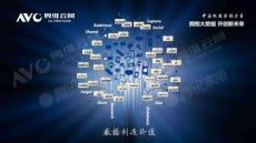 AVC奥维咨询:2015年上半年中国饮水机净水器市场销售数据分析研究报告：增势喜人，销售额高增58.3%