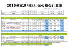 2015张家港地区最新社保公积金个税基数全能计算器-薪酬网