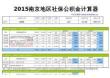 2015南京地区最新社保公积金个税基数全能计算器-薪酬网