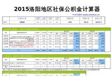 2015洛阳地区最新社保公积金个税基数全能计算器-薪酬网