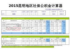 2015昆明地区最新社保公积金个税基数全能计算器-薪酬网