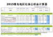 2015青島地區最新社保公積金個稅基數全能計算器-薪酬網