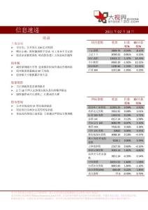 信息速遞上午(三)11.2.18