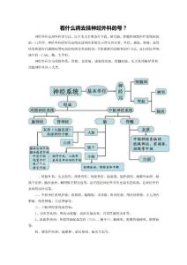 張玉琪：看什么病去掛神經外科的號？