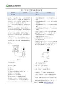 2014屆高考物理一輪復習滿分檢測：第三章 第二節《法拉第電磁感應定律》（人教版）