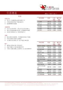 信息速遞上午(一)11.2.21