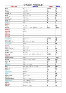 初中英语词汇表