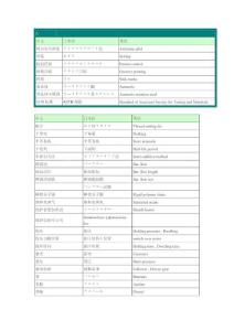 注塑工程（中文、英語、日語）專業詞匯對照