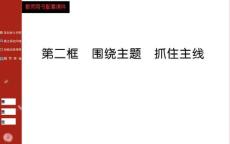 2015人教版政治必修一第四单元第十课第二框