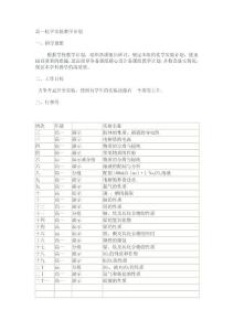 高一化学实验教学计划