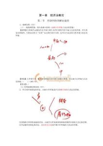 經(jīng)濟法基礎(chǔ)·第一章（三）