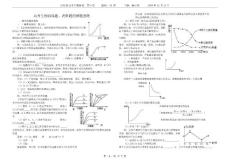 高考生物曲线题