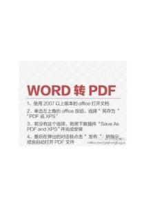 实用职员办公OFFICE秘籍PDF WORD PPT TXT文件格式快速互相转换 (1)
