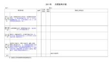 2011年績效考評表(新空白)