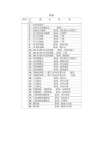 二年级体育教案